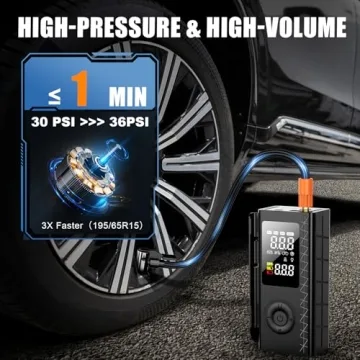 Blestan Portable Tire Inflator for Easy Inflation Needs