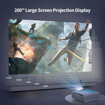 Staratlas 12000L 5G Wifi Bluetooth Full HD Projector