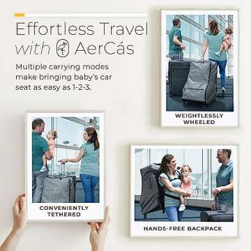 The Little Stork Car Seat Travel Bag With Wheels - 3 In 1 Padded Carseat Carrier Backpack With Extra...