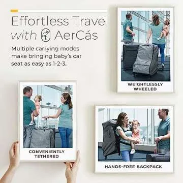 The Little Stork Car Seat Travel Bag With Wheels - 3 In 1 Padded Carseat Carrier Backpack With Extra...