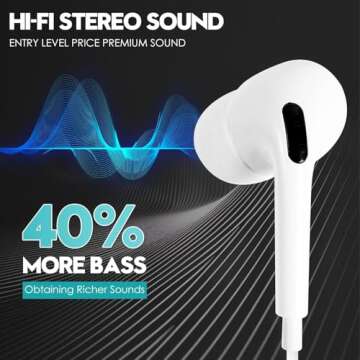 Premium Wired Earbuds for iPhone with Microphone and Volume Control