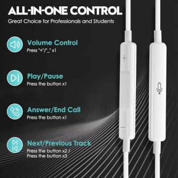 Wired Earbuds for iPhone with Microphone and Control
