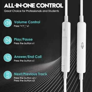 Wired Earbuds for iPhone with Microphone and Control