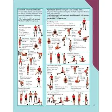The Strength Training Anatomy Workout: Starting Strength with Bodyweight Training and Minimal Equipment
