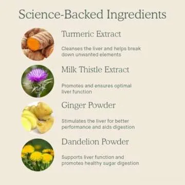 Liver Support Shot with Turmeric | Vegan & Gluten-Free | 16oz