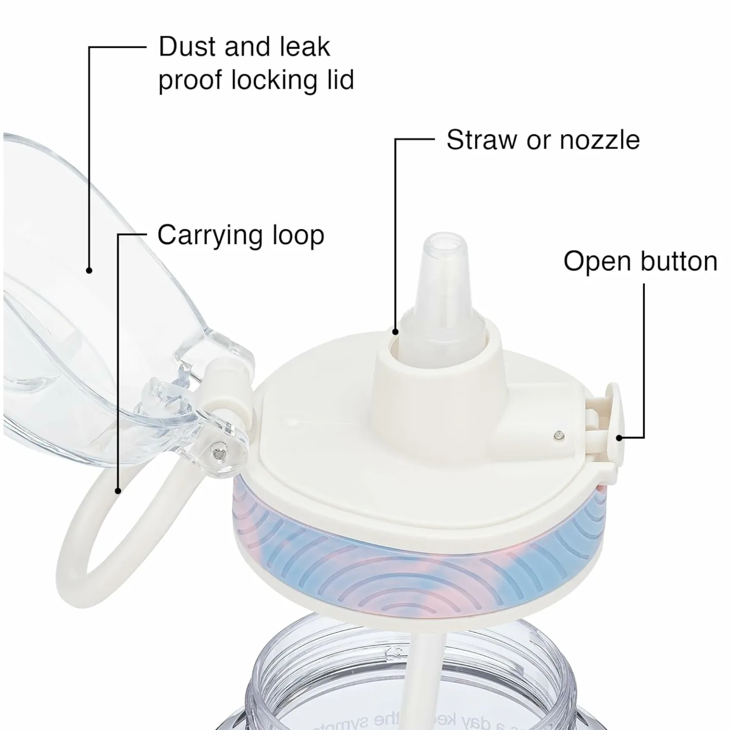 Pregnancy Water Bottle Tracker for Expecting Moms