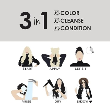 Keracolor Color + Clenditioner 3-in-1 Hair Care Solution