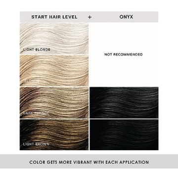 Keracolor Color + Clenditioner 3-in-1 Hair Care Solution