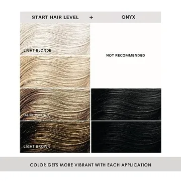 Keracolor Color + Clenditioner 3-in-1 Hair Care Solution