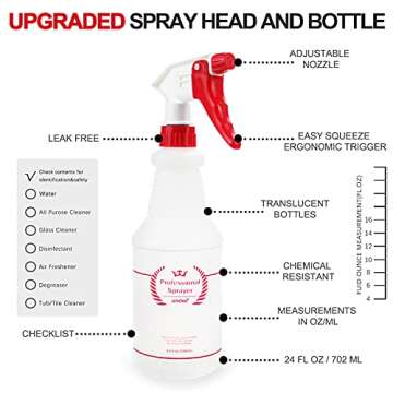 Uineko Plastic Spray Bottle (4 Pack, 24 Oz, All-Purpose) Heavy Duty Spraying Bottles Leak Proof Mist Empty Water Bottle for Cleaning Solution Planting Pet with Adjustable Nozzle and Measurements
