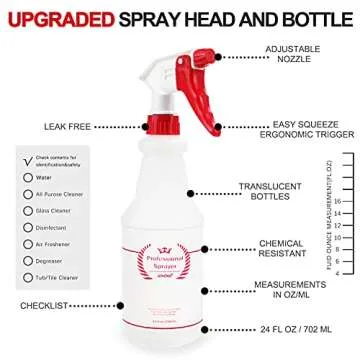 Uineko 24 Oz Plastic Spray Bottle 4 Pack for All Purposes