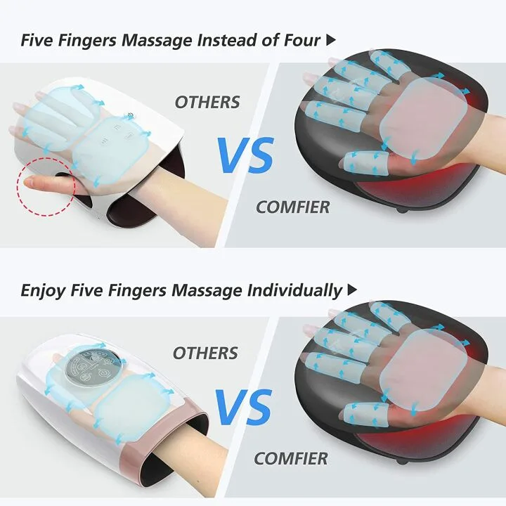 Wireless Hand Massager with Heat and Compression