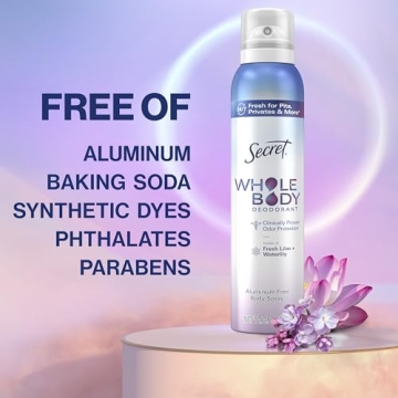 Secret Lilac & Waterlily Whole Body Deodorant Spray