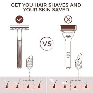 ZOMCHI Double Edge Close Comb Safety Razor with Stand, Shaving Razor for Men with 10 Safety Razor Blades, Reusable Single Blade DE Metal Razor – Fern Green