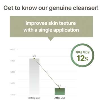 [Mixsoon] Master Gentle Recipe Foam Cleanser 5.07 fl oz / 150ml | Mild Exfoliation Cleanser for Dry and Sensitive Skin that Improves Skin Texture and Sebum Care | Vegan, Cruelty Free