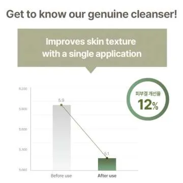 [Mixsoon] Master Gentle Recipe Foam Cleanser 5.07 fl oz / 150ml | Mild Exfoliation Cleanser for Dry and Sensitive Skin that Improves Skin Texture and Sebum Care | Vegan, Cruelty Free