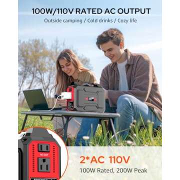 Apowking 146Wh Portable Power Station Bank: 200W Peak Power, AC Outlet & USB Charging