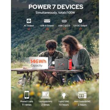 Apowking 146Wh Portable Power Station for Emergencies