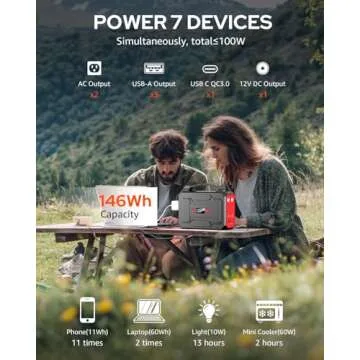 Apowking 146Wh Portable Power Station for Emergencies