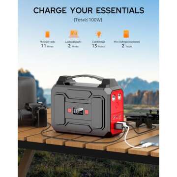 Apowking 146Wh Portable Power Station for Emergencies