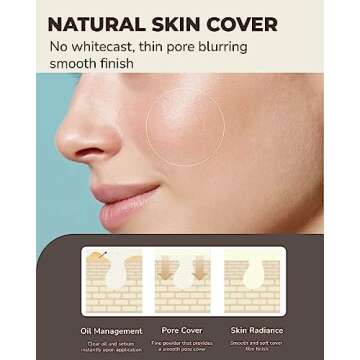 OBgE Oil Control Stick (0.6oz) - Non-Greasy, Soothing & Cooling Facial Care. High Defense. Lightweight, Long-Lasting Protection, Oil Absorption, No Clumps. Travel Essentials. Witch Hazel, Mint.