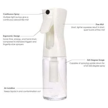 VIGOR PATH Continuous Spray Bottle with Ultra Fine Mist - Versatile Water Sprayer for Hair, Home Cleaning, Salons, Plants, Aromatherapy, and More - Empty Hair Spray Bottle (Clear - 5oz (2 Pack)