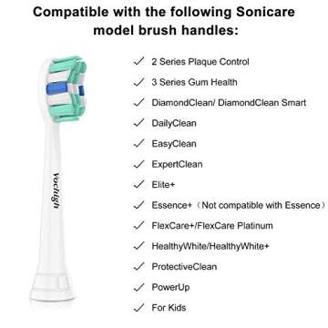Vochigh Replacement Heads for Philips Sonicare ProtectiveClean: Compatible with Sonicare DailyClean ExpertClean FlexCare EasyClean HealthyWhite 2 Series W C2 C3 G2 4100 5100 Toothbrush 10 Pack, Blue