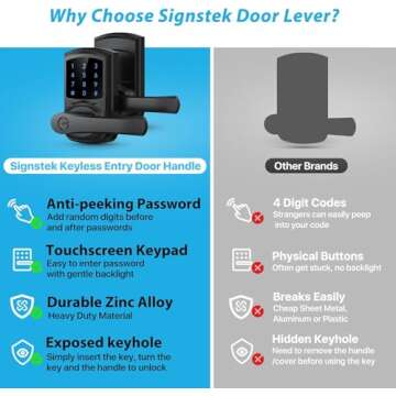 Signstek Keyless Entry Door Lock with Handle, Digital Keypad Door Knob, Smart Electronic Lock with Code, Touchscreen, Auto-Locking, Matte Black