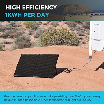 Renogy 200W Portable Solar Panel for RV and Camping