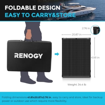 Renogy 200W Portable Solar Panel for RV and Camping