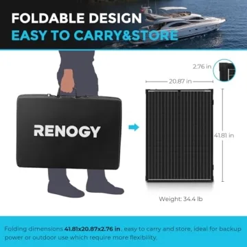 Renogy 200W Portable Solar Panel for RV and Camping