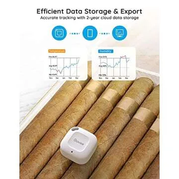 Govee Bluetooth Hygrometer Thermometer, Wireless Thermometer, Mini Humidity Sensor with Notification Alert, Data Storage and Export, 262 Feet Connecting Range