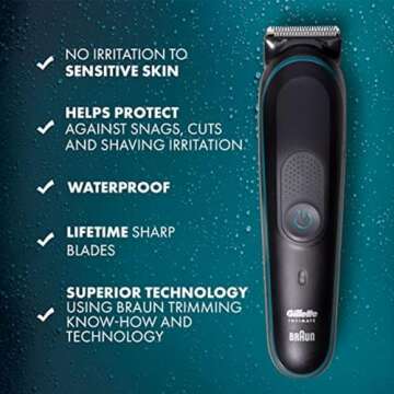 Gillette Intimate Men’s Manscape Pubic Hair Trimmer, SkinFirst Ball Trimmer For Men, Waterproof, C...