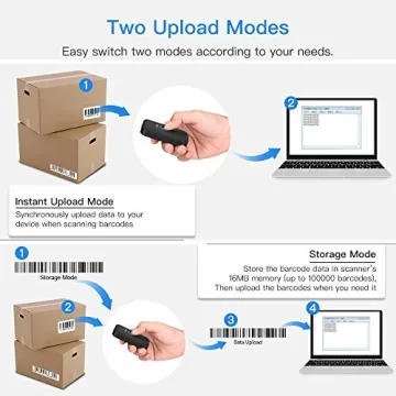 Eyoyo Mini CCD Bluetooth Barcode Scanner 3-in-1 Portable Reader