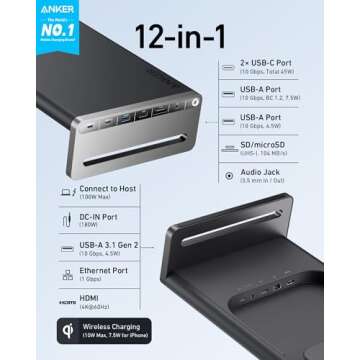 Anker 675 USB-C Docking Station (12-in-1, Monitor Stand) with 10Gbps USB-C Ports, 4K@60Hz HDMI Displ...