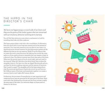 The Art of Making Memories: How to Create and Remember Happy Moments (The Happiness Institute Series)