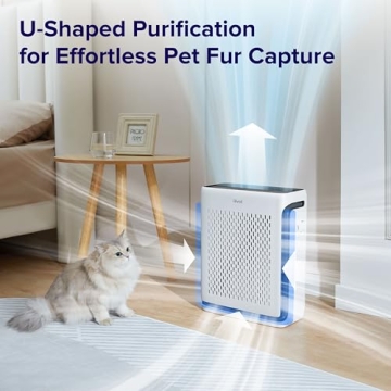 LEVOIT Air Purifiers for Home Large Room Bedroom Up to 1110 Ft² with Air Quality and Light Sensors, Smart WiFi, Washable Filters, HEPA Sleep Mode for Pets, Allergies, Dust, Pollen, Vital 100S-P, White