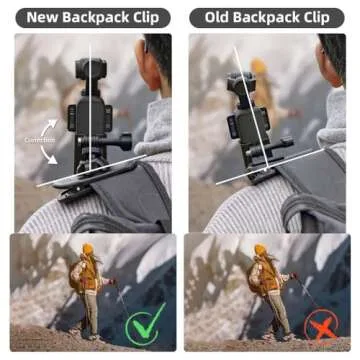 SUREWO 360° Backpack Strap Mount for DJI Osmo Pocket 3