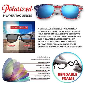 PolarSpex Kids Sunglasses-Polarized Girls & Boys Sunglasses-Cool Toddler Sunglasses with Unbreakable Frame-Pete the Cat