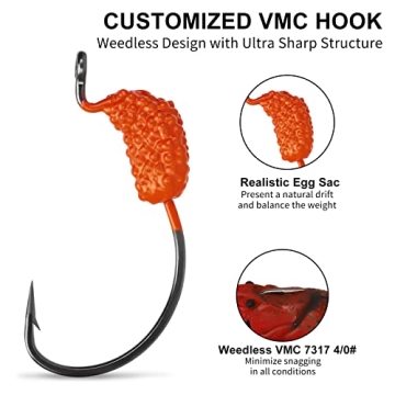 Truscend Lifelike Fishing Jigs for All Anglers