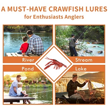 Truscend Lifelike Fishing Jigs for All Anglers