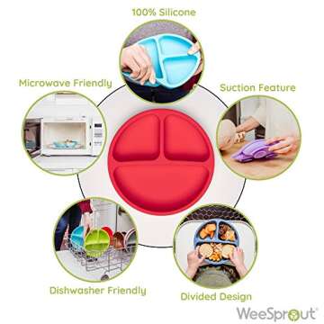 WeeSprout Suction Plates for Babies & Toddlers - 100% Silicone, Dinnerware Stays Put, Divided Design...