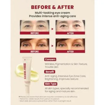 KSECRET SEOUL 1988 Eye Cream : Retinal Liposome 4% + Fermented Bean, 30ml/1.01 fl.oz.