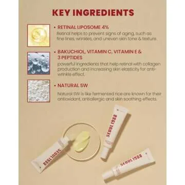 KSECRET SEOUL 1988 Eye Cream : Retinal Liposome 4% + Fermented Bean, 30ml/1.01 fl.oz.