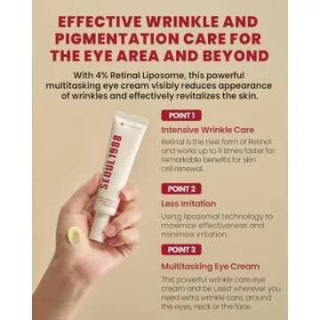 KSECRET SEOUL 1988 Eye Cream : Retinal Liposome 4% + Fermented Bean, 30ml/1.01 fl.oz.