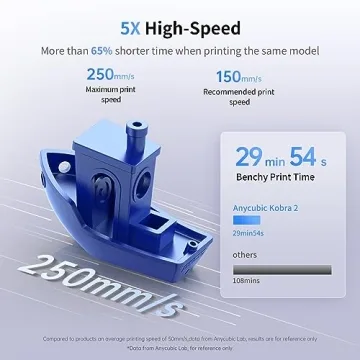 Anycubic Kobra 2 Neo 3D Printer with Fast Speed