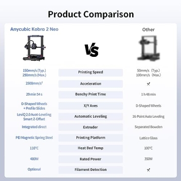 Anycubic Kobra 2 Neo 3D Printer with Fast Speed