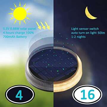 Solar Deck Lights, Driveway Walkway Dock Light Solar Powered Outdoor Waterproof Stair Step Pathway G...