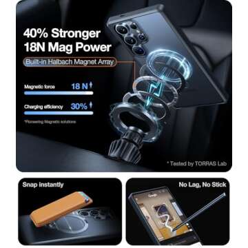 TORRAS 360° Spin Magnetic Stand for Samsung Galaxy S25 Ultra Case, Fit for Magsafe, Military Grade Slim Protective S25 Ultra Case with Kickstand & Ring Holder, Ostand Spin, Translucent Forested Black