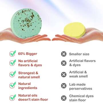 Shower Steamers Aromatherapy Shower Bombs Christmas Self Care Relaxation Gifts for Women and Men Includes Eucalyptus for Shower